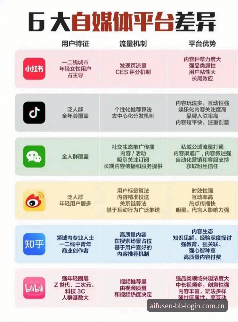 BB娱乐APP下载对比：不同渠道的深度分析与用户体验全面解析